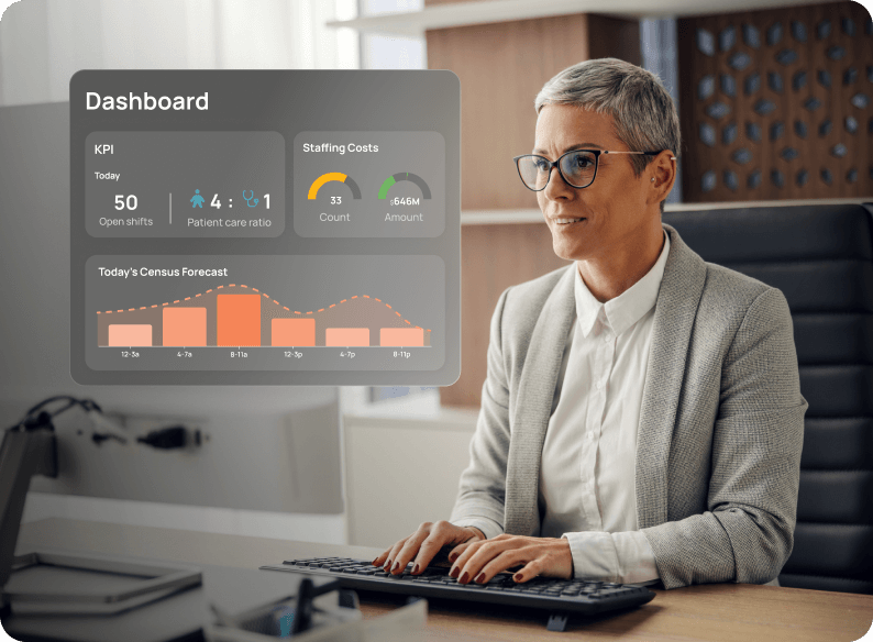 Aya Healthcare Workforce AI C-Suite info graphic