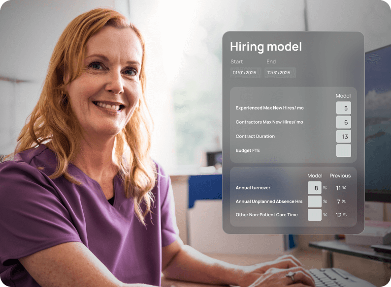 Aya Healthcare Workforce AI C-Suite info graphic