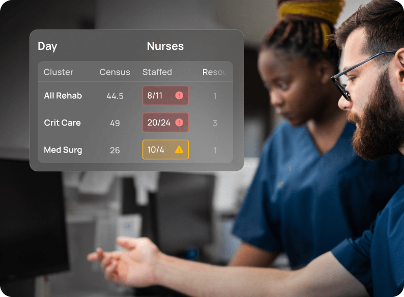 Aya Healthcare Workforce AI C-Suite info graphic