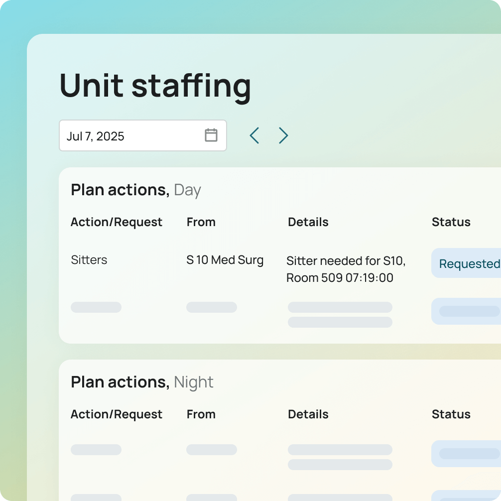Aya Healthcare predictive staffing info graphic
